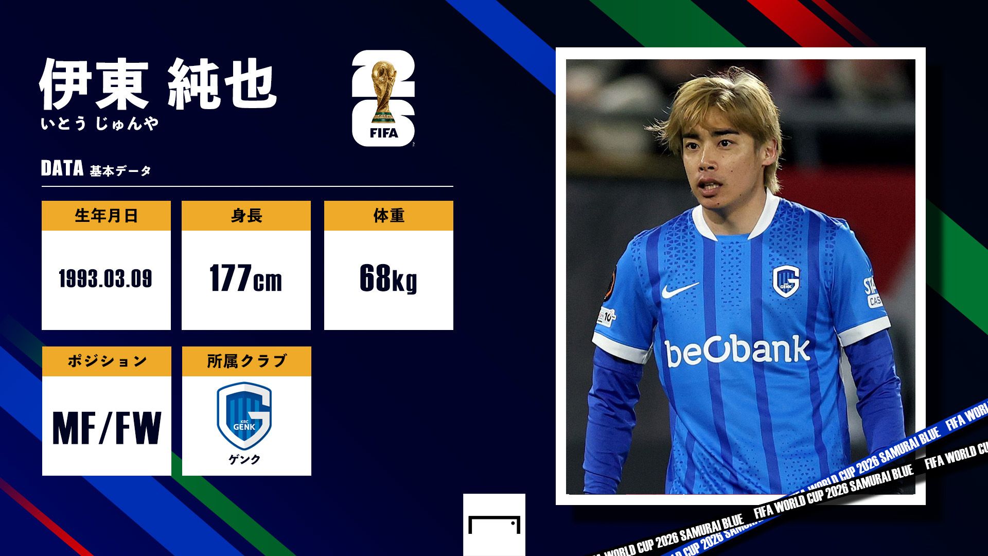 サッカー日本代表 最新選手名鑑・背番号・プロフィール一覧 | Goal.com